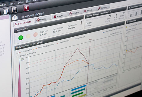      :        FarmPowerManager        ,              .          !